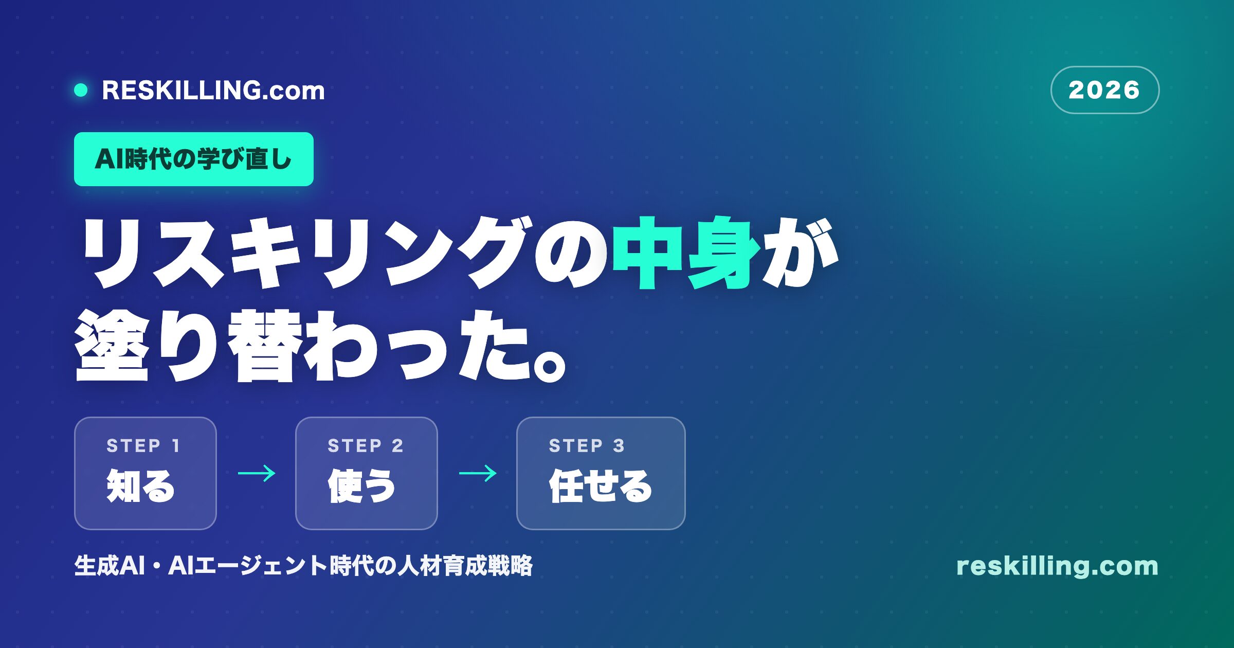 2026年のリスキリングを表すアイキャッチ：知る・使う・任せるの三段階