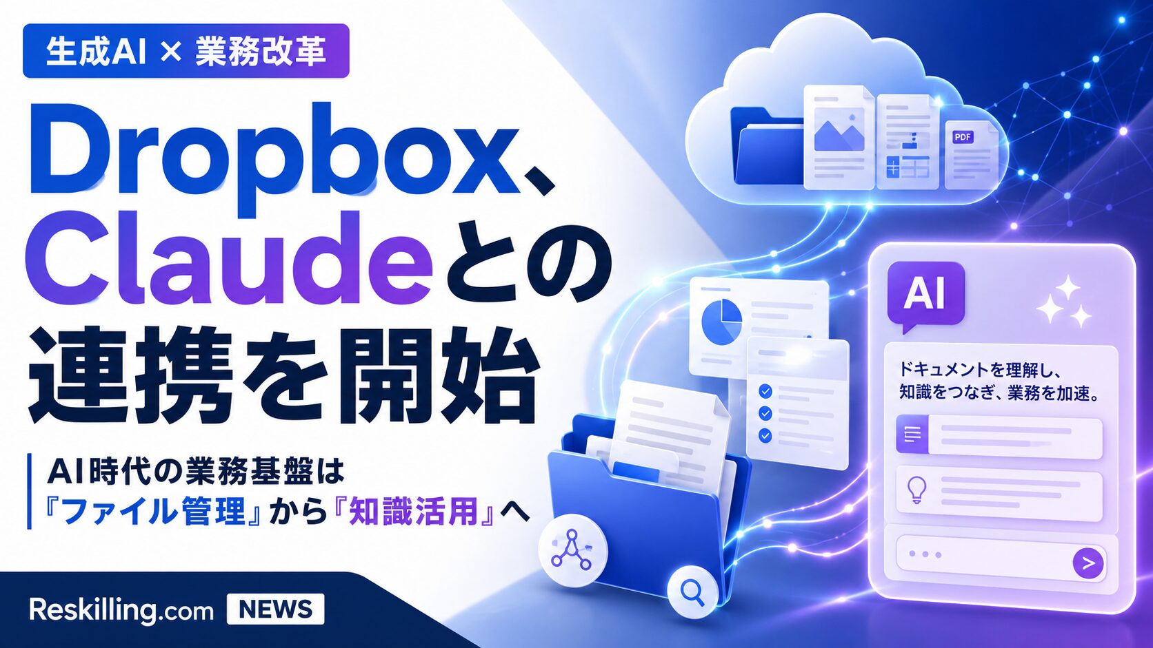 DropboxとClaudeの連携による生成AI時代のナレッジ活用