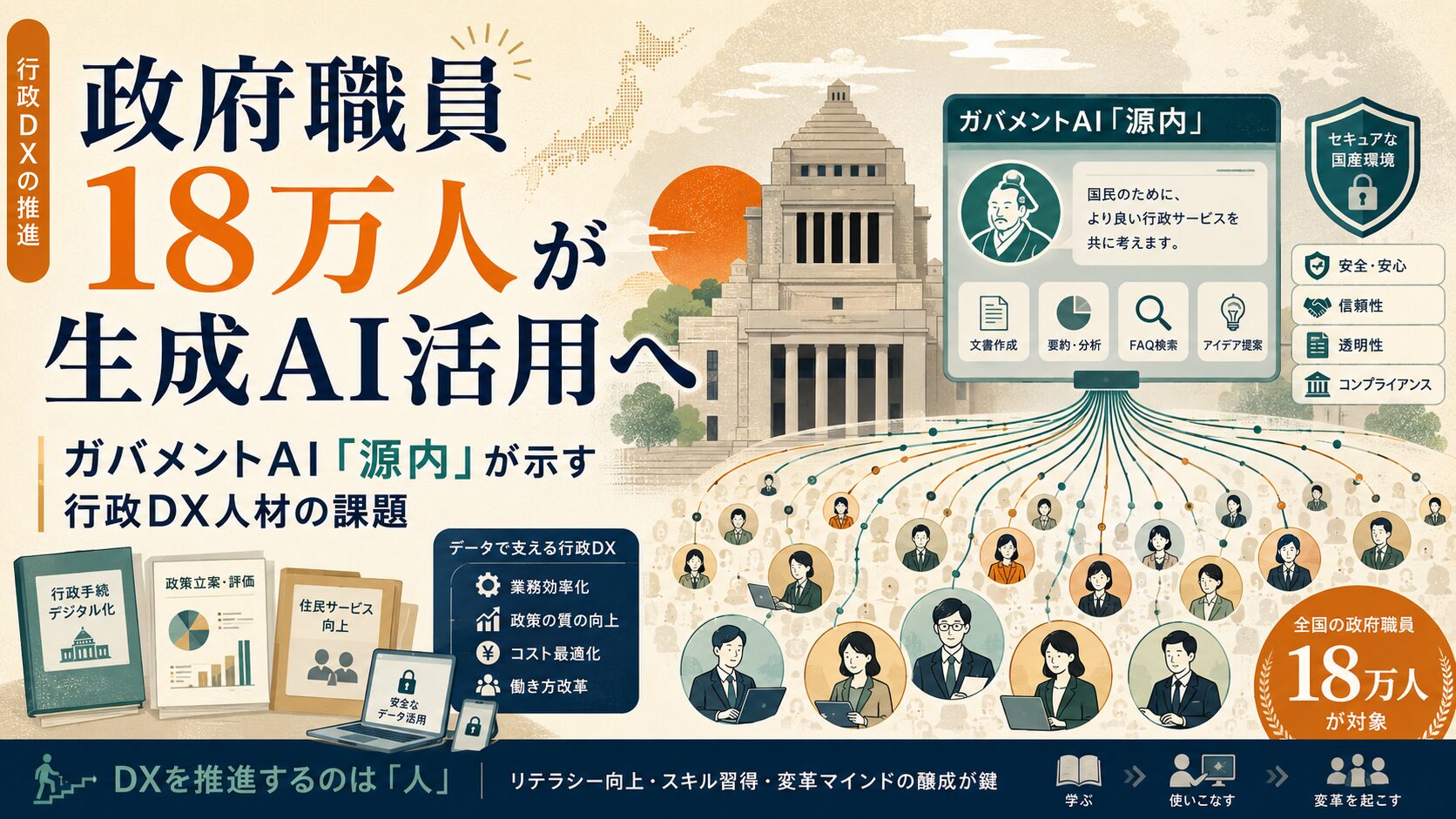 ガバメントAI源内と政府職員18万人の生成AI活用による行政DX