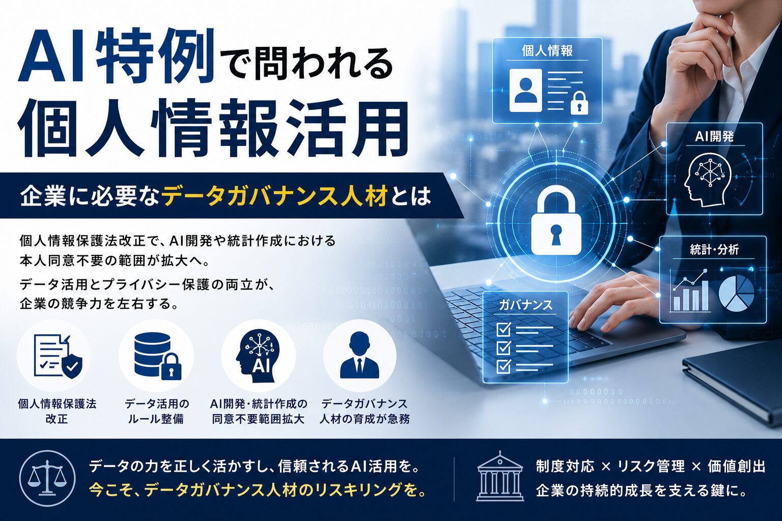 AI特例と個人情報活用に求められる企業のデータガバナンス人材