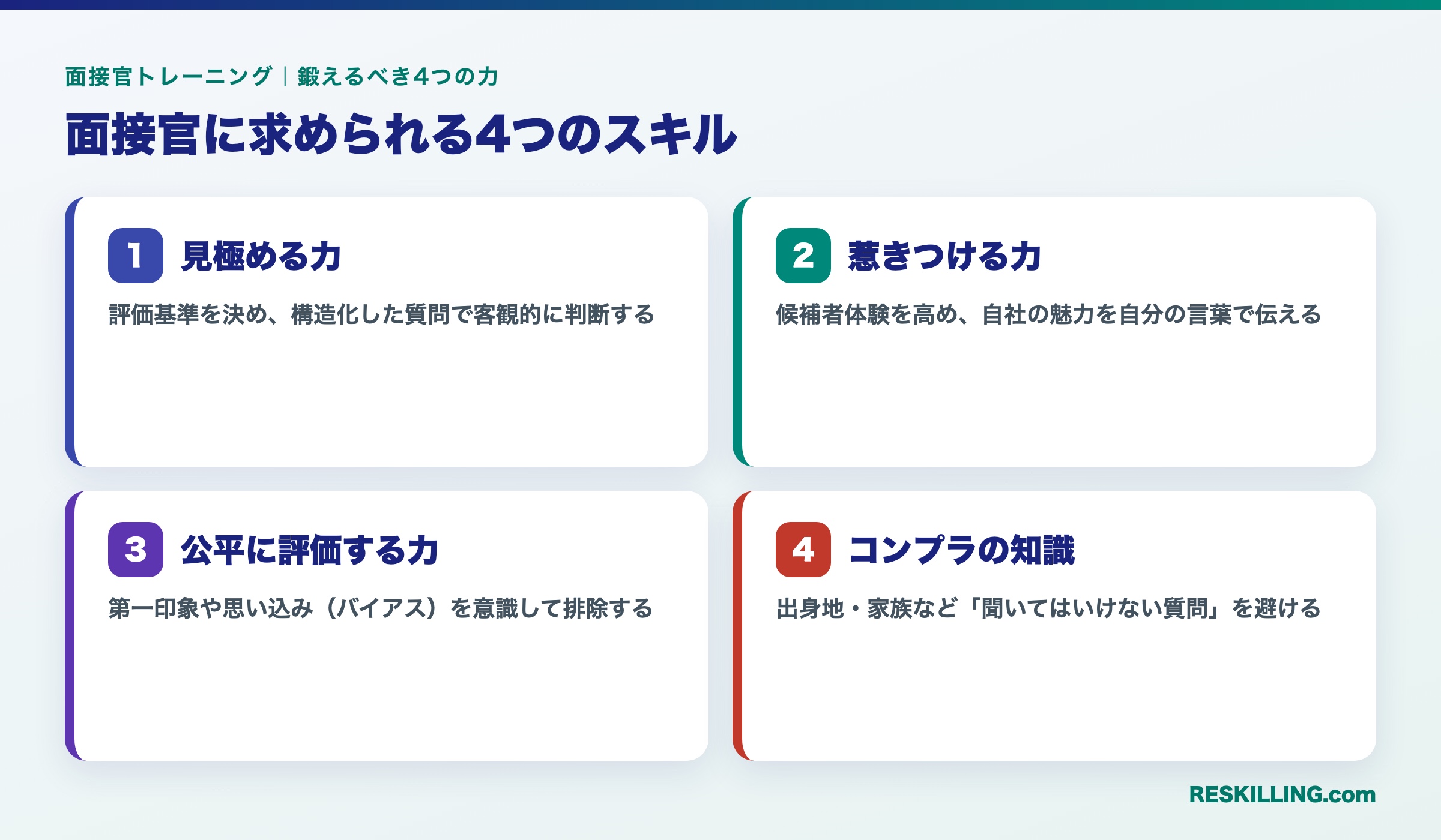 面接官に求められる4つのスキル:①見極める力(評価基準・構造化)②惹きつける力(候補者体験・自社の魅力を語る)③公平に評価する力(バイアス排除)④コンプライアンスの知識(聞いてはいけない質問を避ける)