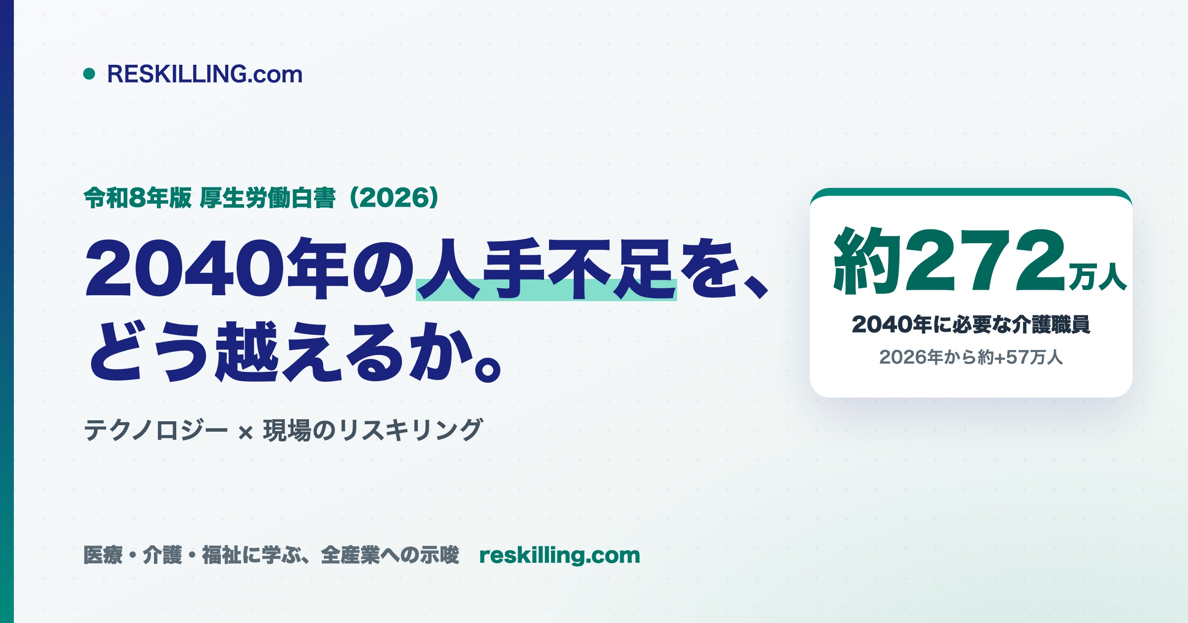 令和8年版厚生労働白書：2040年に必要な介護職員は約272万人（2026年比+約57万人）。人手不足をテクノロジーと現場のリスキリングでどう越えるか